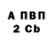 Метадон VHQ Belacroix